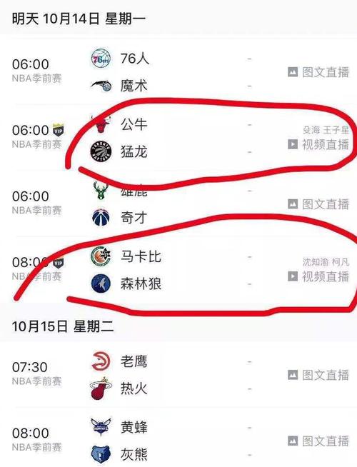 尤其是在反