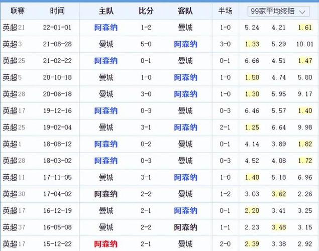 在籃球界
