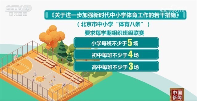 位居中等位